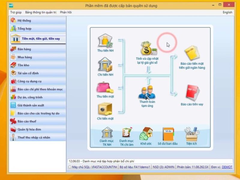 Bản dùng thử Fast Accounting miễn phí có nhiều tính năng ưu việt